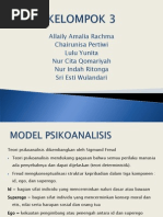 model konsep keperawatan jiwa