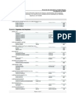 File571-Conexos.pdf