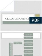 CICLOS DE POTENCIA.pptx