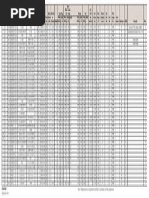 Modulus of Elasticity for Metals | PDF | Alloy | Steel