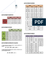 Artículos y adjetivos determinativos-1.pdf
