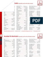 Acrobat XI Shortcuts: Frequently-Used On The Mac Version