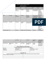 tamburrodatainventory