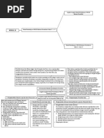 Download Modul 101112docx by Aulin Hipgalz SN243737904 doc pdf