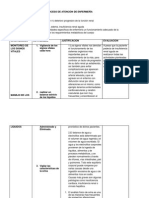 Proceso de Atención de Enfermería