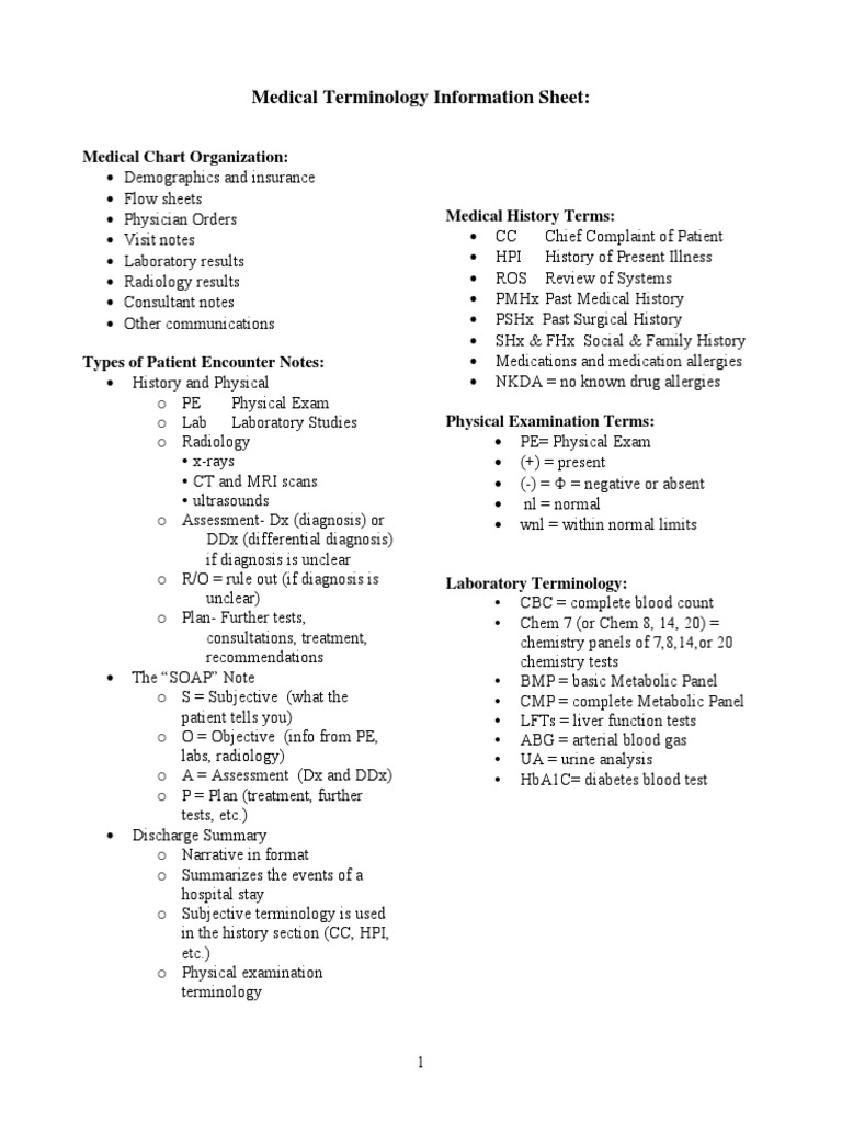 Common Medical Terminology Physical Examination Radiology