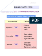 quemaduras2-111014074228-phpapp02.pdf