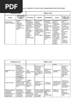 Tabela-matriz_-_novo_curso