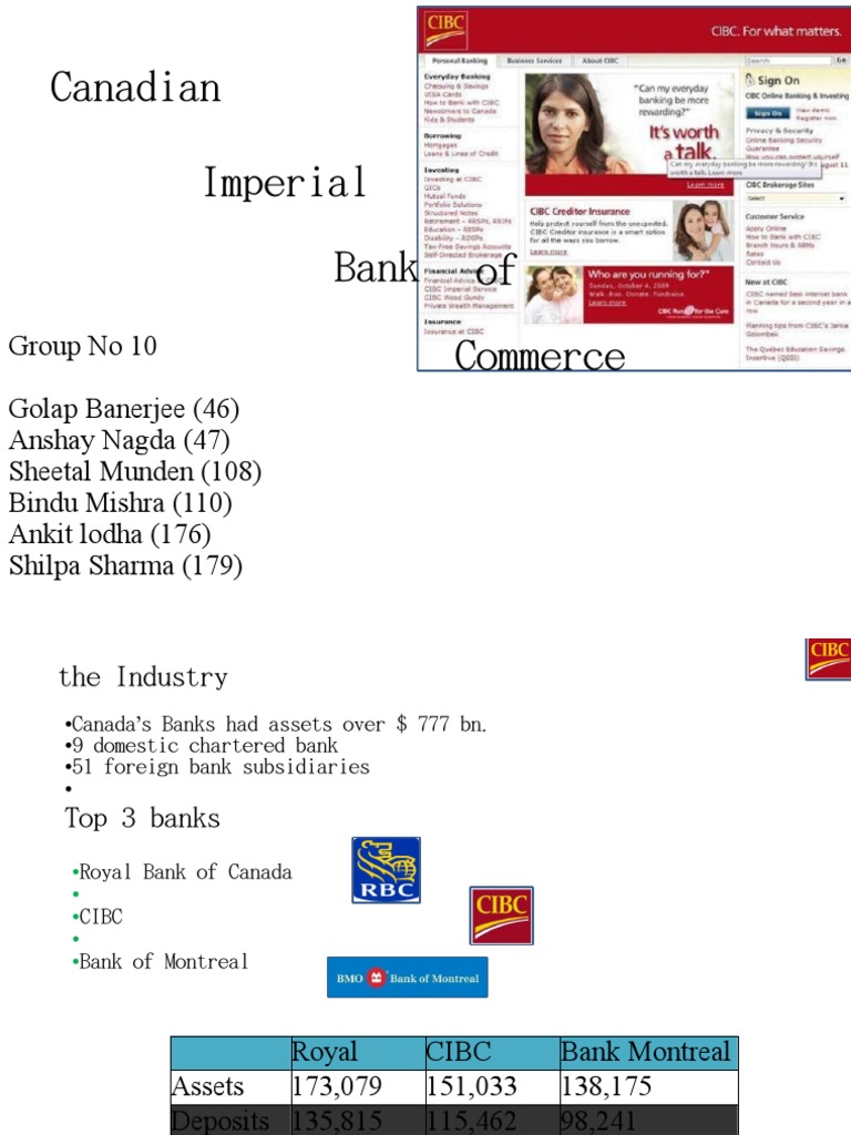 Canadian Imperial Bank Of Commerce Swift Code In Canada – SQLE