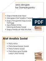 5. Kuis Kecil - Panduan Analisis Sosial