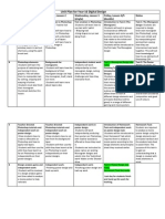 Poster Design-Unit Plan