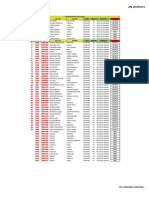 Resultados 5k Halloween Categorias