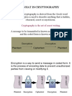 What Is Cryptography