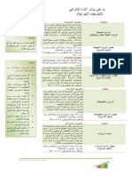 التعريفات الإجرائية لمؤشرات العمل الإشرافي PDF