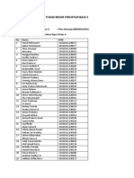 Daftar Nama Tugas Besar Baja 2 Kelas A