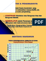 Diagram Alir Proses Perencanaan