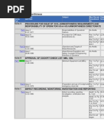 Download Section 2 airwothiness of civil aviation requirements by suryaame SN24378830 doc pdf