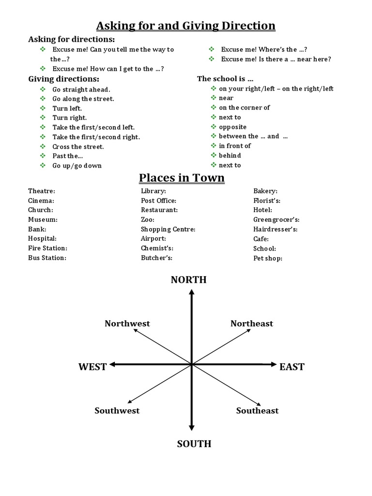 Directions: Asking and Giving Tips | PDF