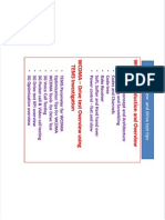 3g Drivinf Test Learning Flash PDF