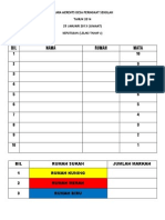 Acara Merents Desa Peringkat Sekolah