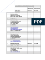 SEBI Registered Mutual Funds