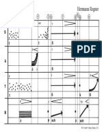 Chorstudien 5 (Regner) PDF