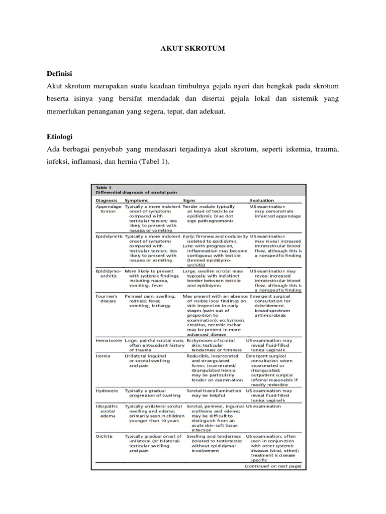 Biseksual jinsiy aloqa partiyalarini tomosha qiling