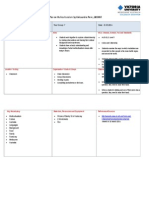 Multiculturalism 20 Lesson 20 Plan