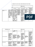 Tabela-matriz_-_1ª sessão