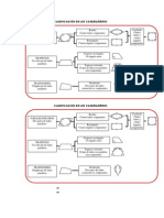 Clasificación de Los Cuadriláteros