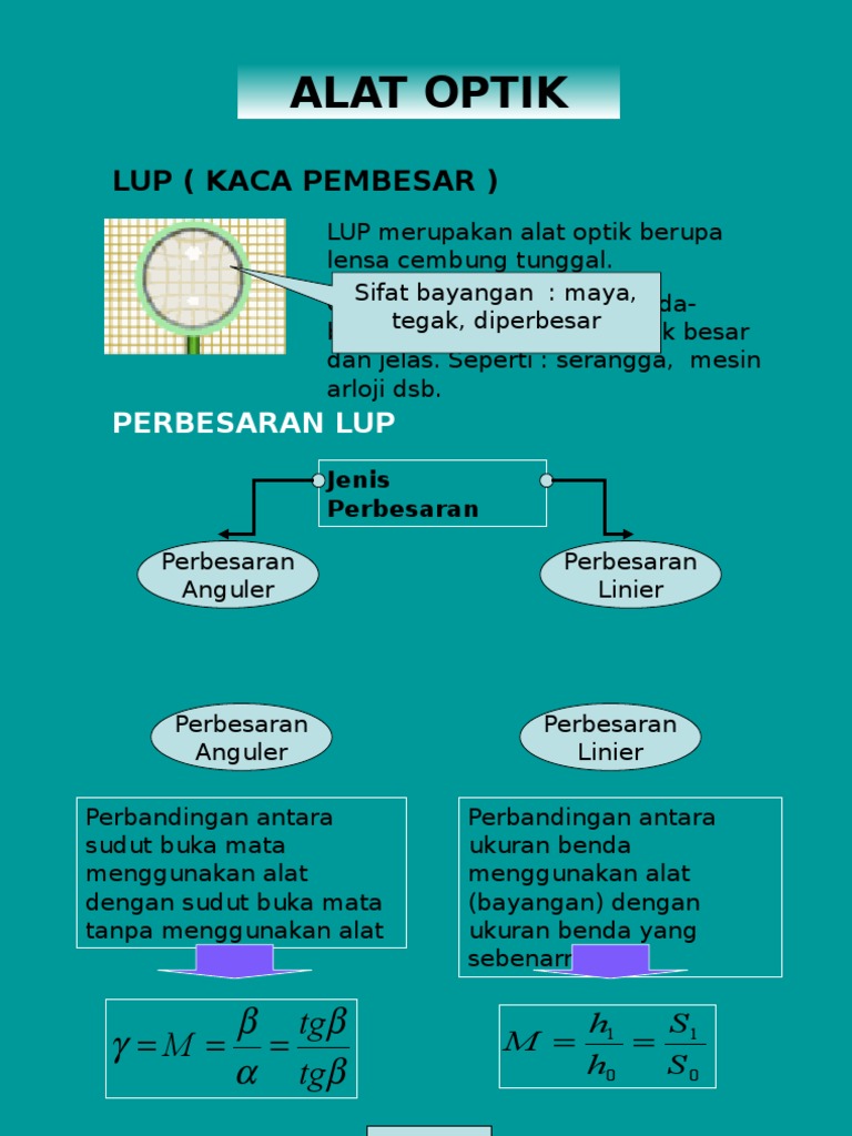 Alat Optik - 2 | PDF