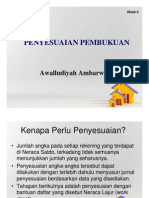 Penyesuaian Pembukuan: Awalludiyah Ambarwati