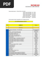 Download Batam Game 12-10-2014 by Lucky Arie Sandi SN243823869 doc pdf