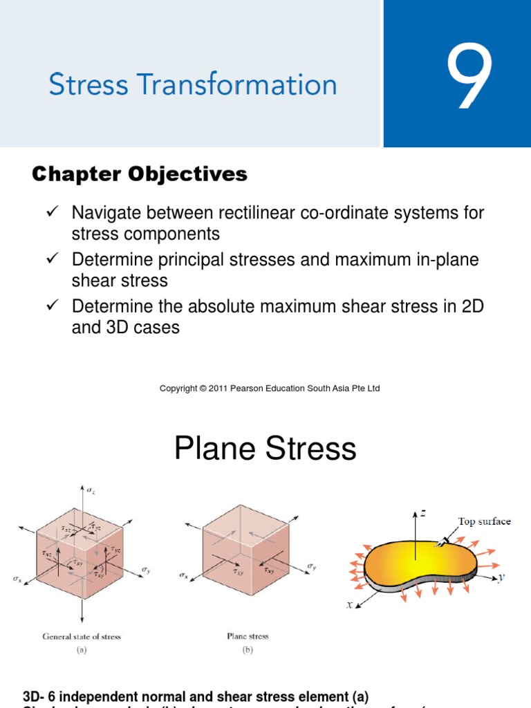 chapter_2 Stress (Mechanics) Continuum Mechanics