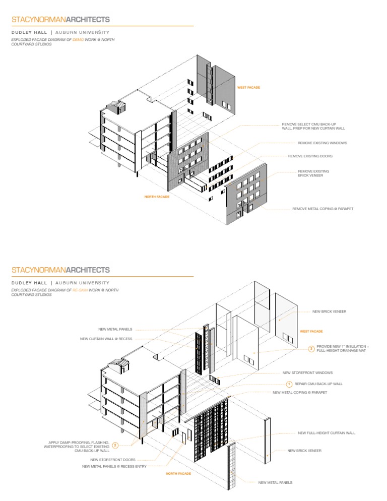 Dudley Hall Renovation Overview | PDF | Building Technology | Building ...