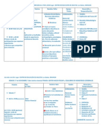 Módulo 1  Formación Pedagógica Holistica ESPREDH Granada 1 y 2 de nov de 2014.pdf