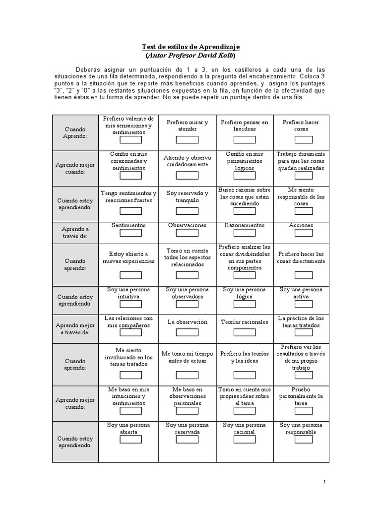 TestdeestilosdeAprendizajedeDavidKolb.pdf Interacciones de disciplina académica
