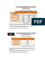 Topes de contrataciones OSCE.pdf