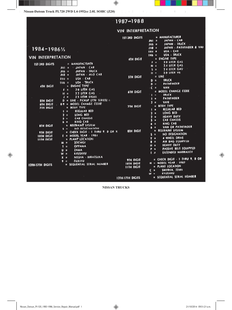 Nissan_Datsun_Pl-720_1983-1986_Service_Repair_Manual.pdf | Distributor |  Carburetor