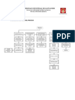 Diagrama PDF
