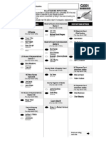 2014 Macon County NC Voter Recommendations