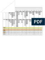 Overview Pixel-/ Dot - Specification PHILIPS Screens: Annex 1