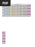 B | PDF | Visual Cortex | Computing