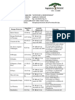 BOSQUES PROTECTORES.docx