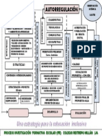 MODELO IFE - Proyecto Aa PDF