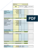 Análisis balance general y estado resultados Almacenes Éxito 2013