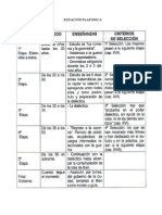 Esquema Proceso Educativo - Odt