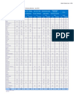 Situaţie Livrari Automobile - Iulie 2014 / Vehicles Deliveries - July 2014