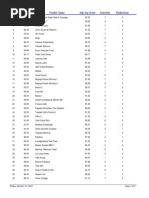 Download Madison Food Carts 2014 Final Ranking by Isthmus Publishing Company SN243878295 doc pdf