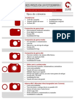 Mis Primeros Pasos en La Fotografía PDF